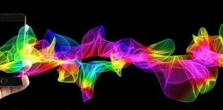 Co oznaczają linie na wykresie Binance?