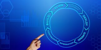 Czym się różni agile od Waterfall?